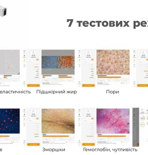 Aram Huvis API-100 дерматоскоп